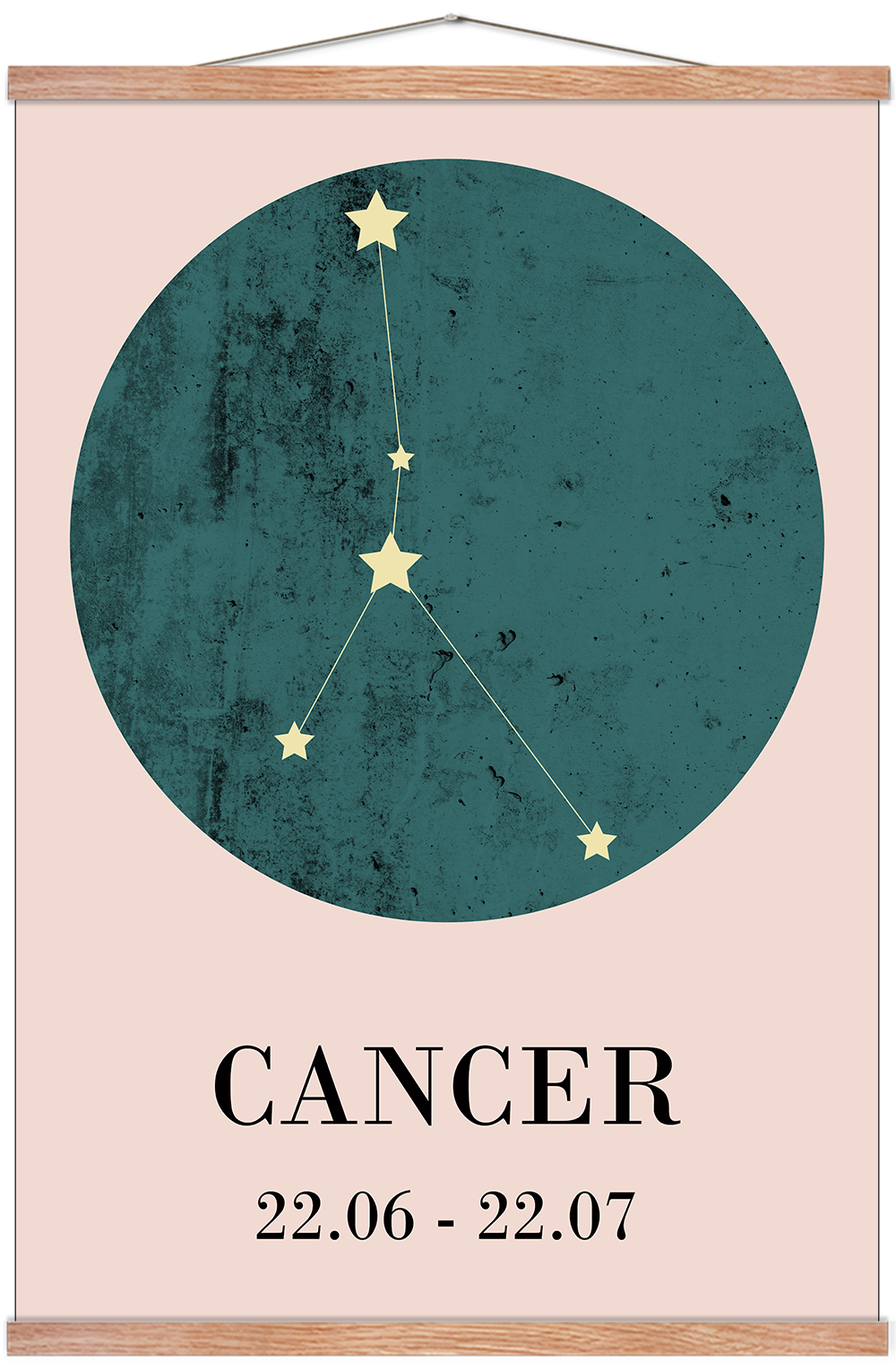 Zodiac Sign Cancer Posters Permild And Rosengreen