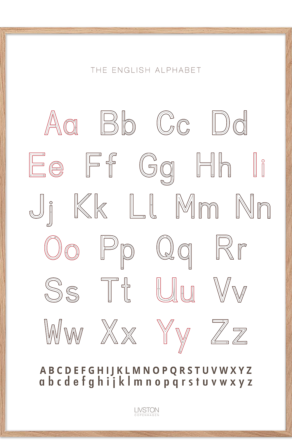 Poster Mit Englischem Alphabet