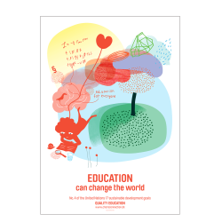 Alle 17 FN's verdensmlsplakater uden ramme