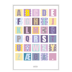 ABC Brneplakat til pigevrelset