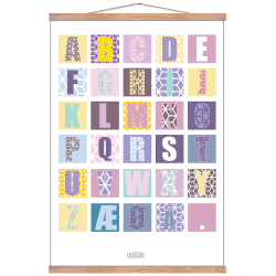 ABC Brneplakat til pigevrelset