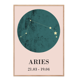 Zodiac sign - Aries