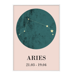 Zodiac sign - Aries