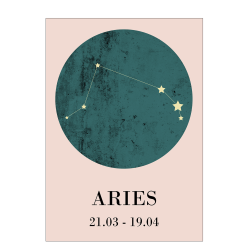 Zodiac sign - Aries