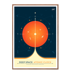 Atomic Clock orange, Nasa