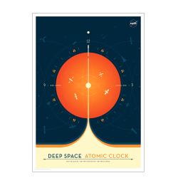 Atomic Clock orange, Nasa