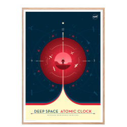 Atomic Clock rd, Nasa