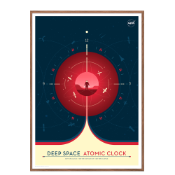 Atomic Clock rd, Nasa