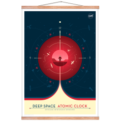 Atomic Clock rd, Nasa