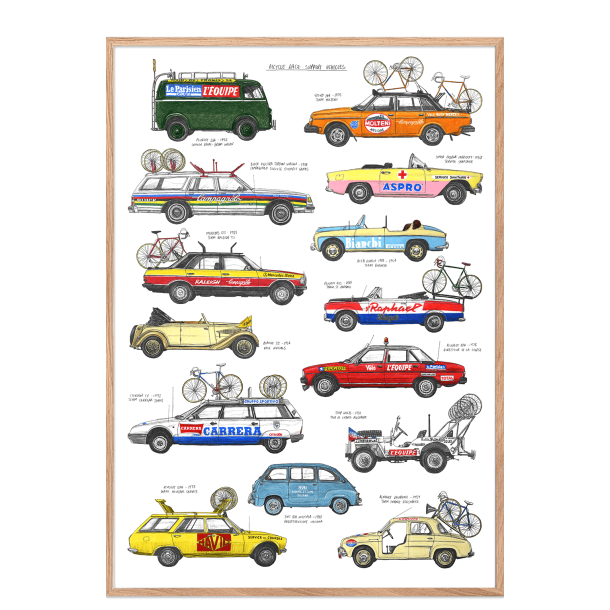 Cykellbs supportbiler