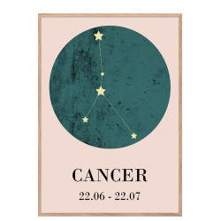 Zodiac sign - Cancer