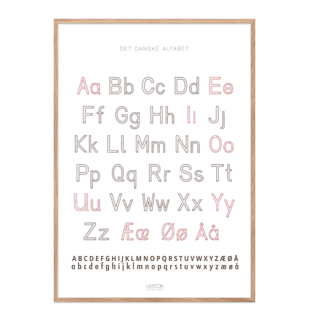 Det danske alfabet. ABC plakat