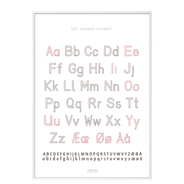 Det danske alfabet. ABC plakat