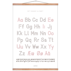 Det danske alfabet. ABC plakat