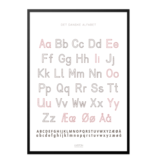 Det danske alfabet. ABC plakat