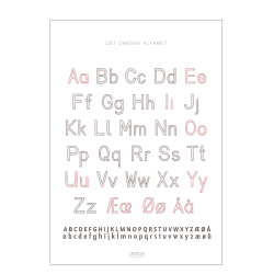 Det danske alfabet. ABC plakat
