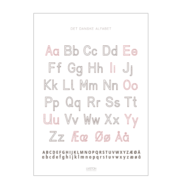 Det danske alfabet. ABC plakat