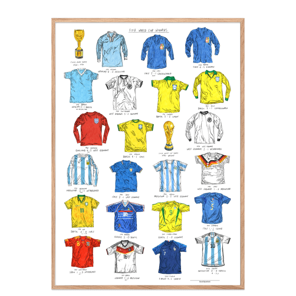 FIFA world cup vindere