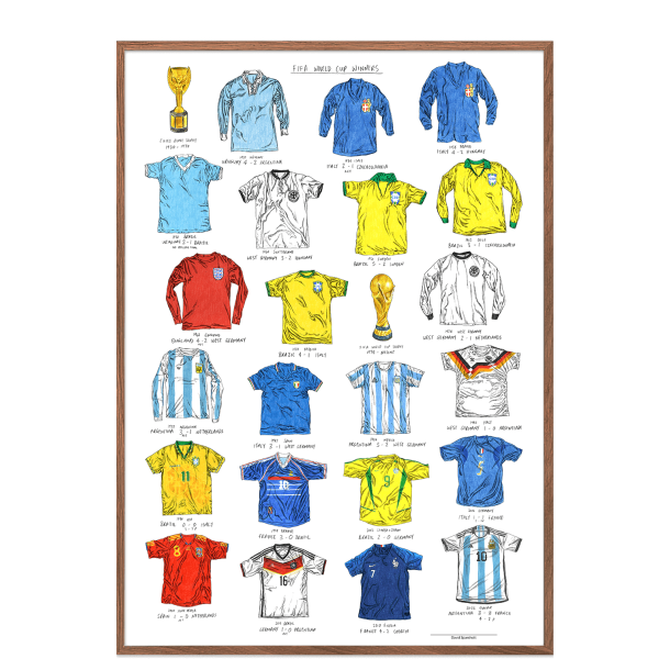 FIFA world cup vindere