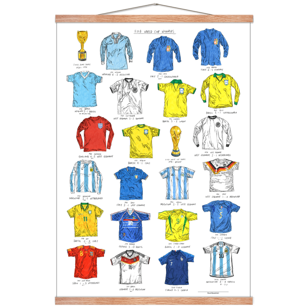 FIFA world cup vindere