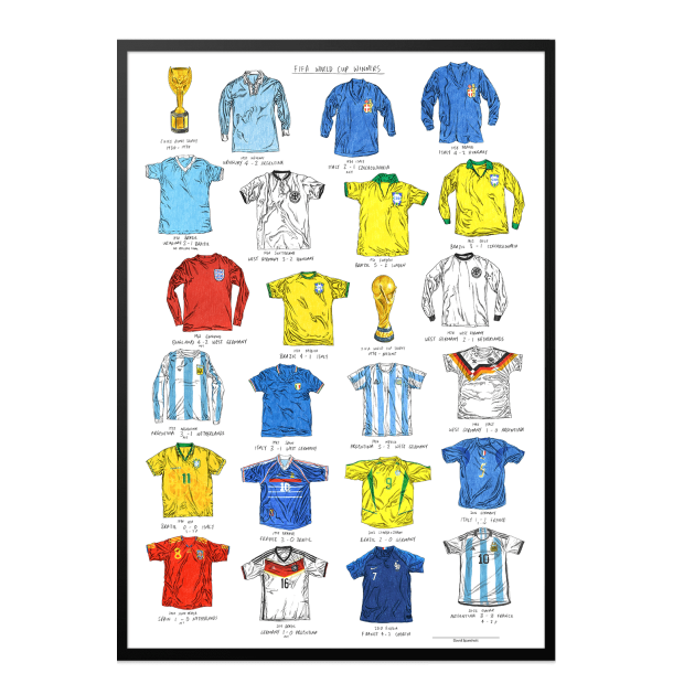 FIFA world cup vindere