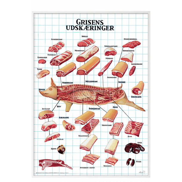 Hans P, Grisens udskringer