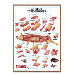 Hans P, Grisens udskringer