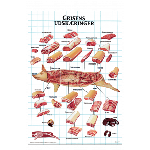 Hans P, Grisens udskringer