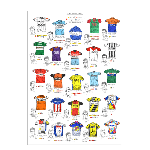 Iconic cycling teams
