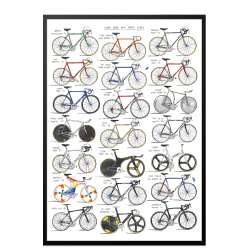 Ikoniske landevejs- og banecykler