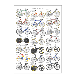 Ikonische Straen- und Bahnrder