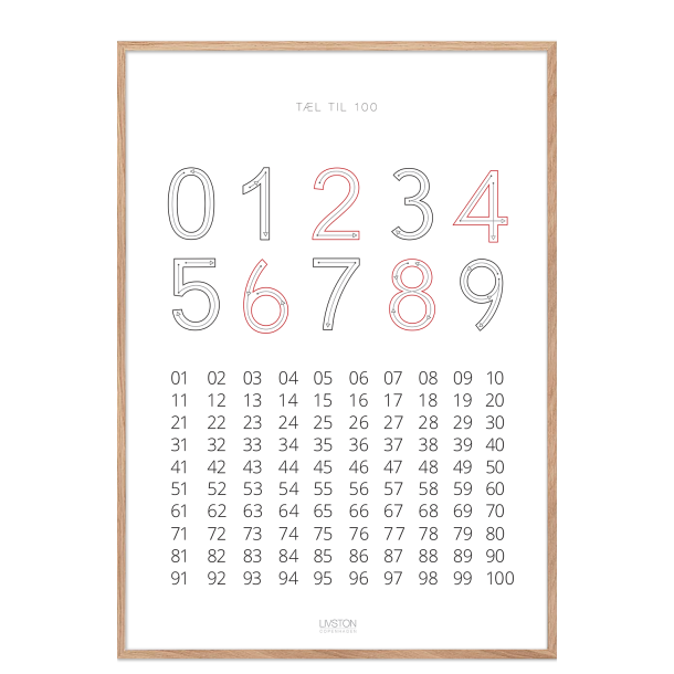Plakat med tal / Tl til 100