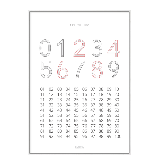 Plakat med tal / Tl til 100