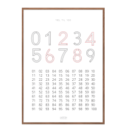 Plakat med tal / Tl til 100
