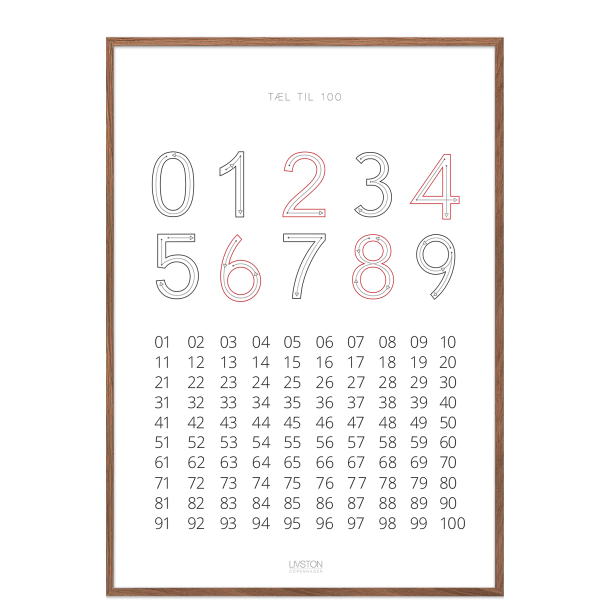 Plakat med tal / Tl til 100