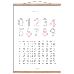 Plakat med tal / Tl til 100