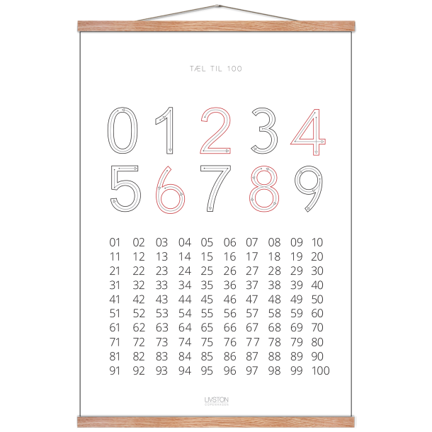 Plakat med tal / Tl til 100