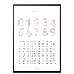 Plakat med tal / Tl til 100