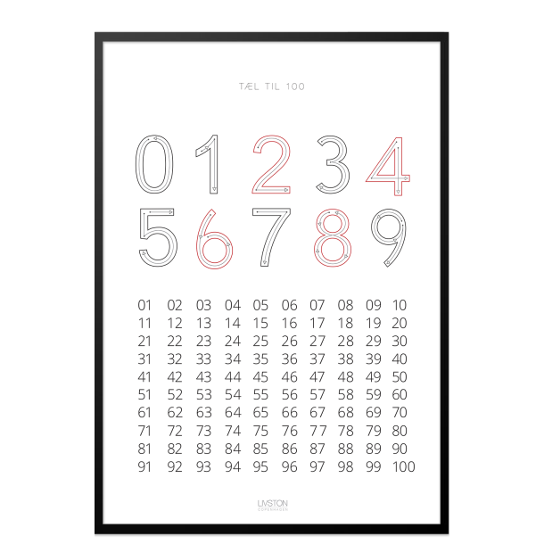 Plakat med tal / Tl til 100
