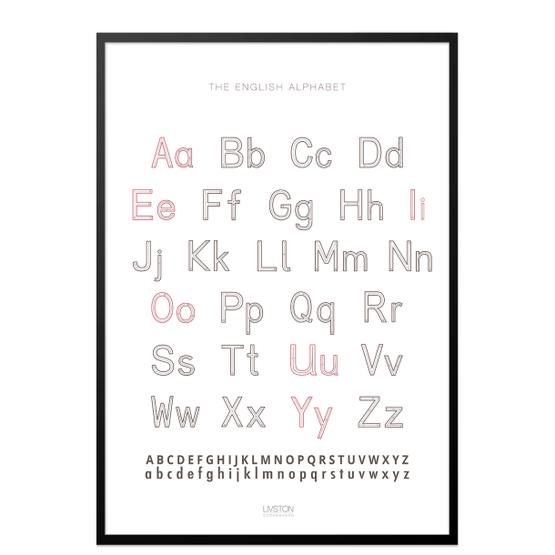 Engelsk alfabet plakat