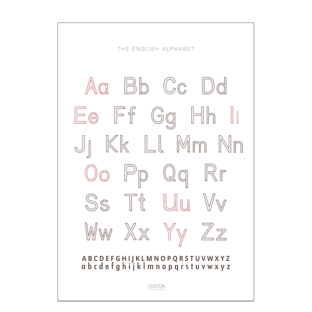 Engelsk alfabet plakat