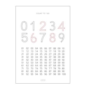 Plakat med tal / Tl til 100 - UK