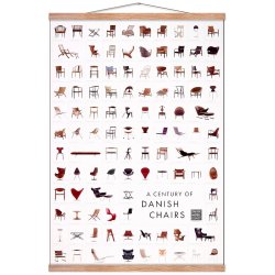 Gør alt med min kraft min Smadre A century of danish chairs | Plakat med danske design stole