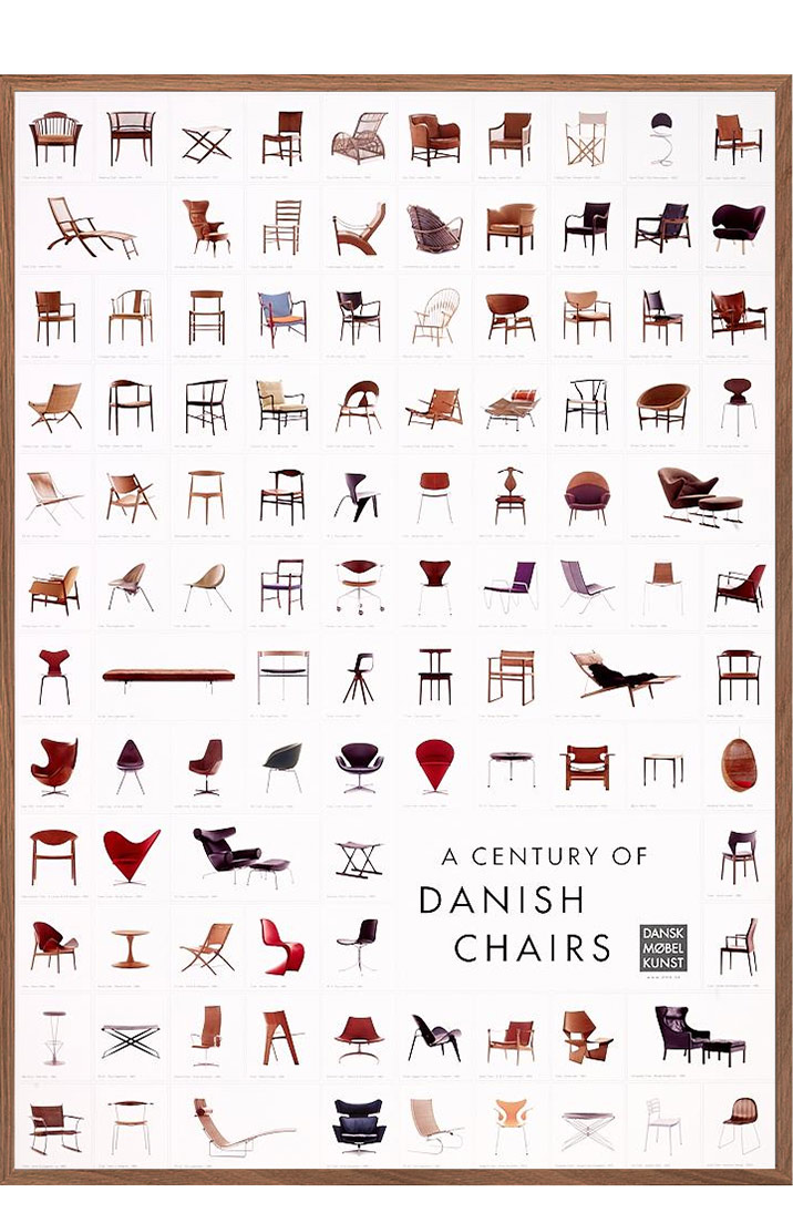 forlænge kom sammen Sæt ud A century of danish chairs | Plakat med danske design stole