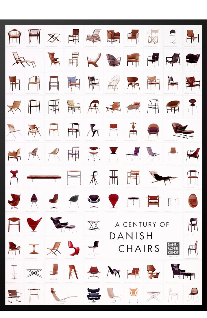 screech fænomen Bør A century of danish chairs, Poster with Danish design chairs