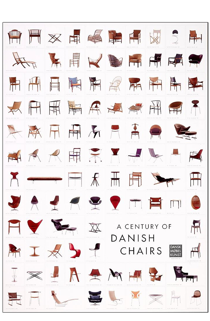 Mundtlig Lyn asiatisk A century of danish chairs | Plakat med danske design stole